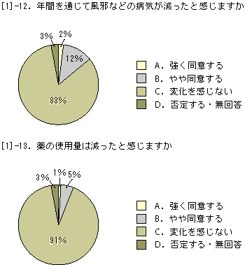 AP[g̎⍀[1]